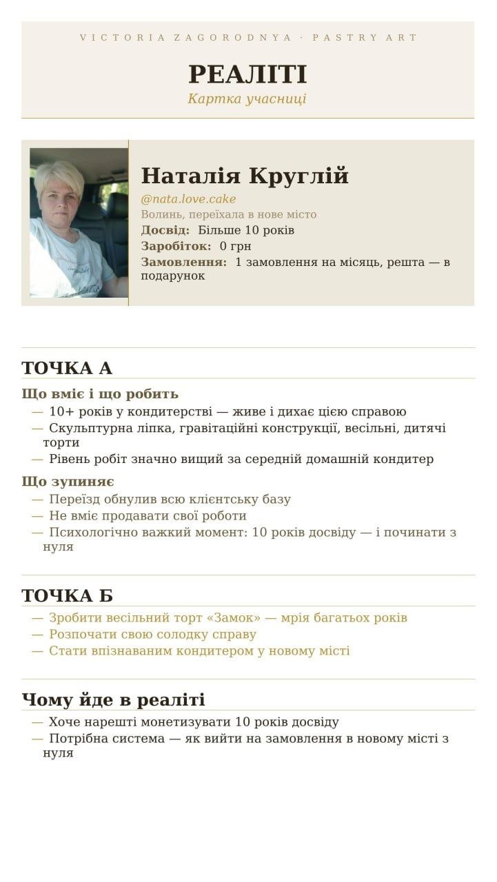 Наталія Круглій — до реаліті