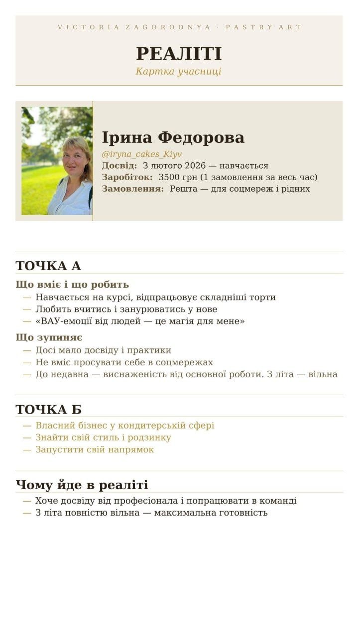 Ірина Федорова — до реаліті