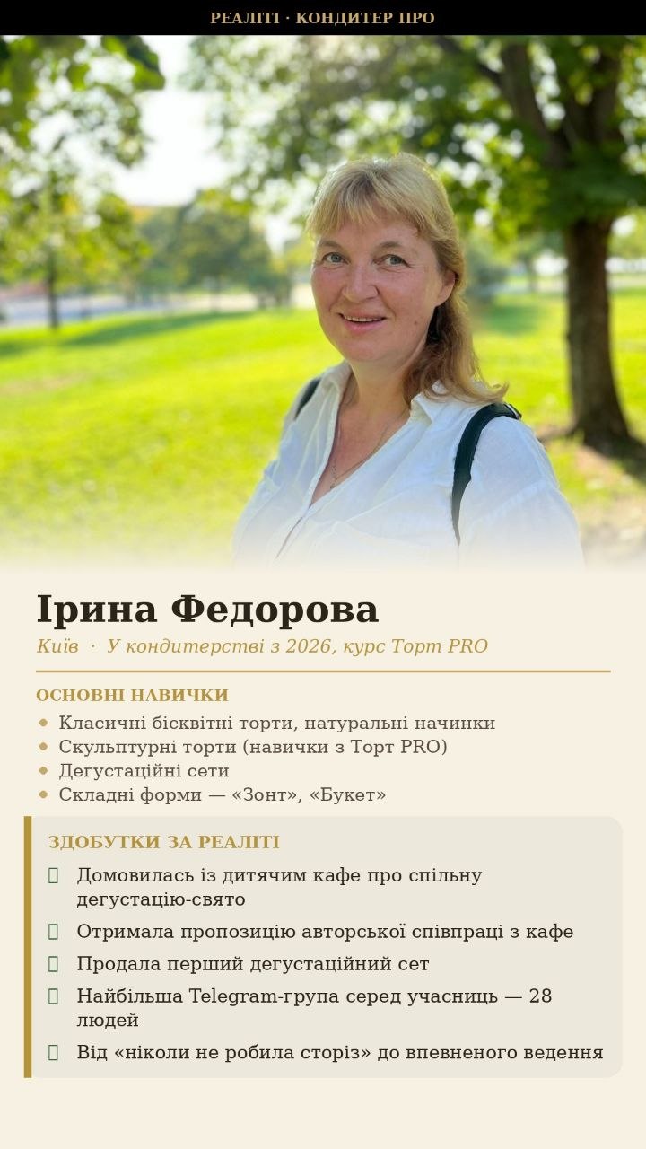 Ірина Федорова — після реаліті