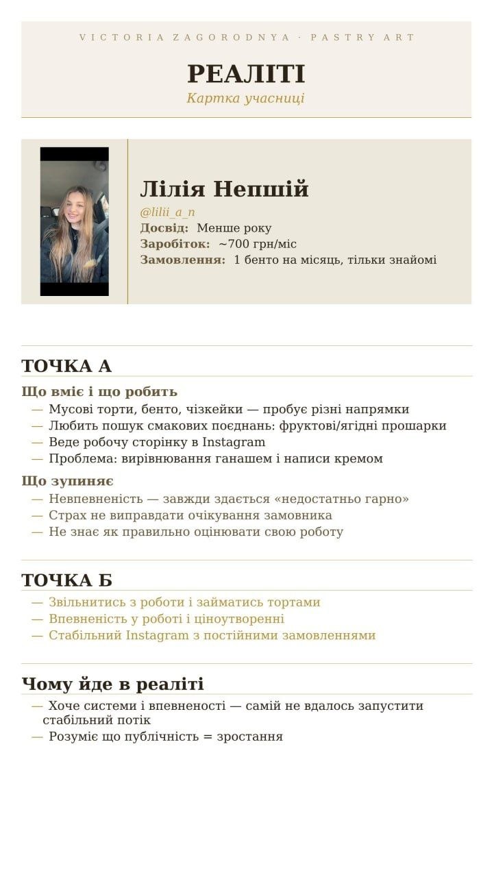 Лілія Непшій — до реаліті