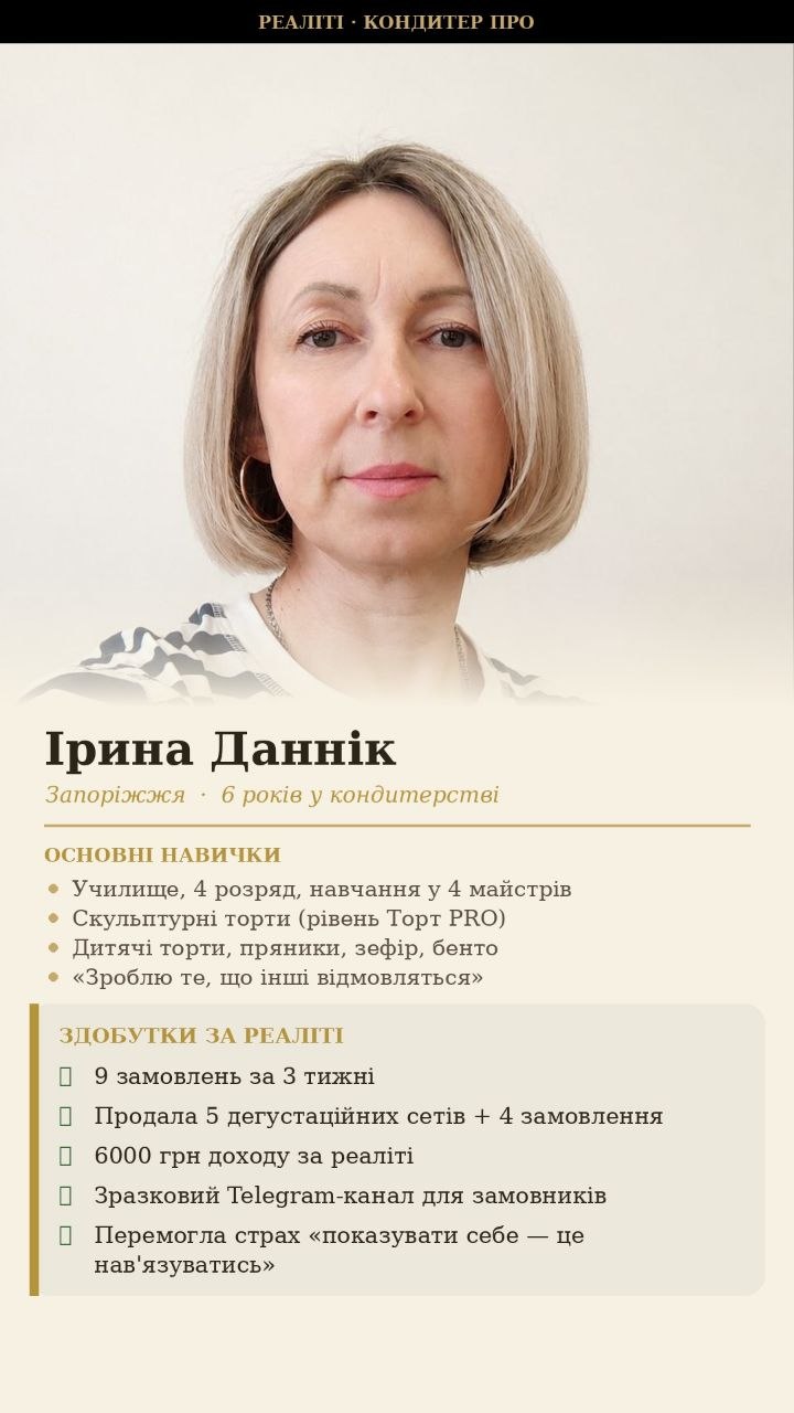Ірина Даннік — після реаліті